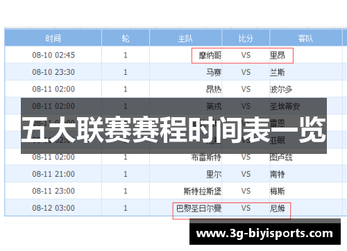五大联赛赛程时间表一览
